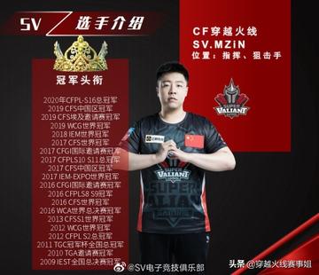 CF中国电竞名人堂成员名单，传奇选手的荣耀时刻